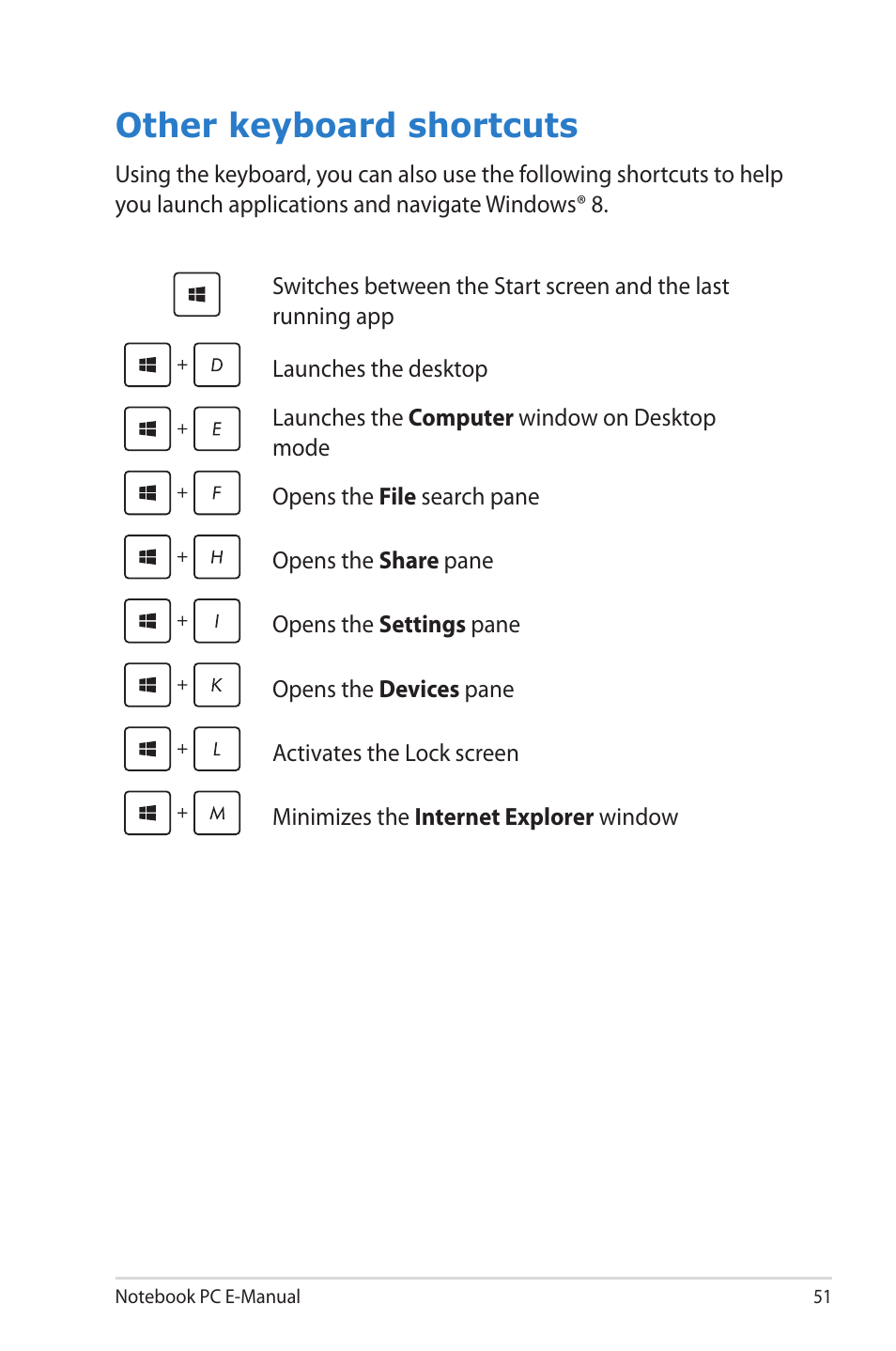 Other keyboard shortcuts | Asus TAICHI31 User Manual | Page 51 / 110