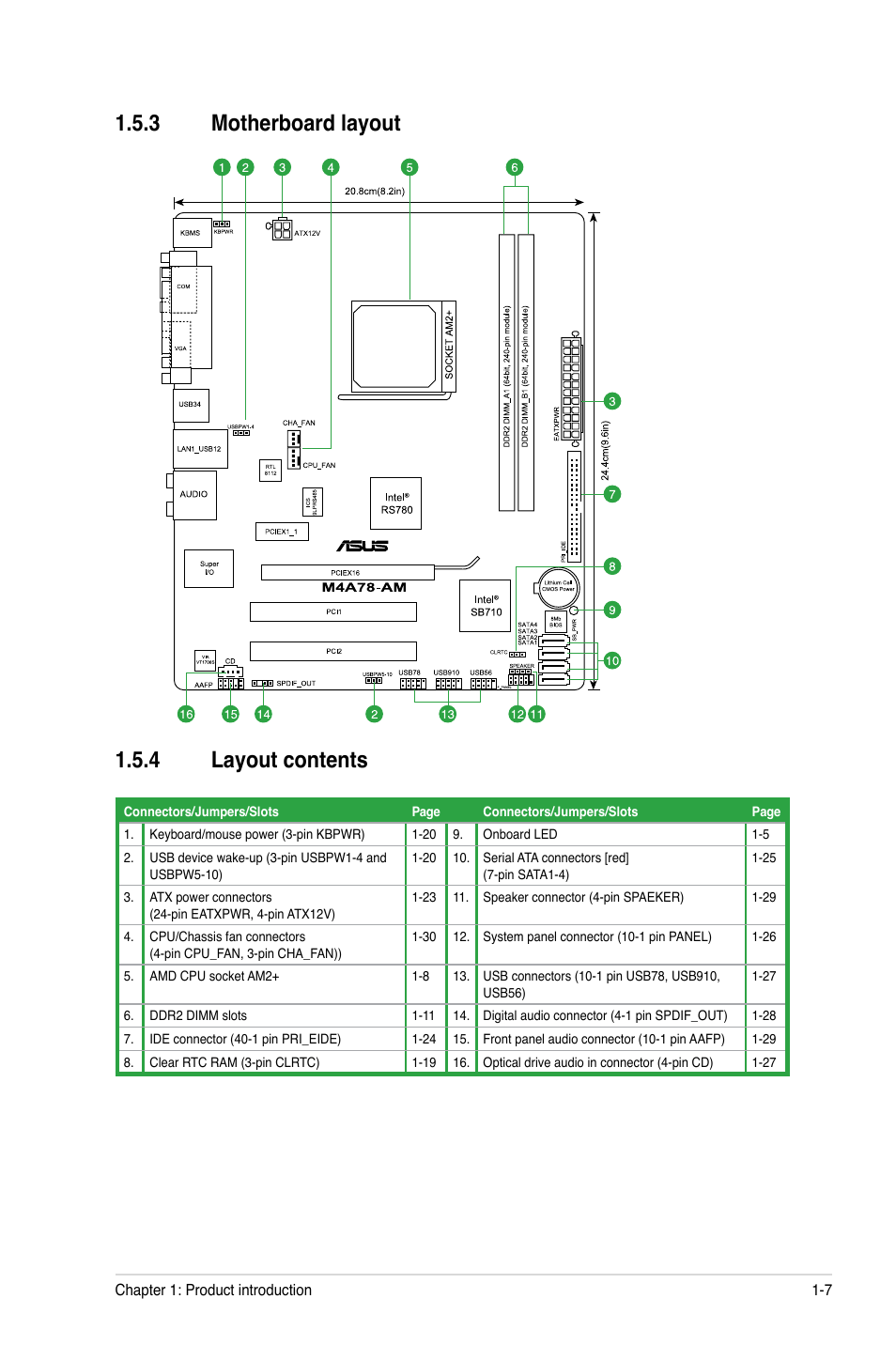 3 motherboard layout 1.5.4 layout contents | Asus M4A78-AM User Manual | Page 17 / 64