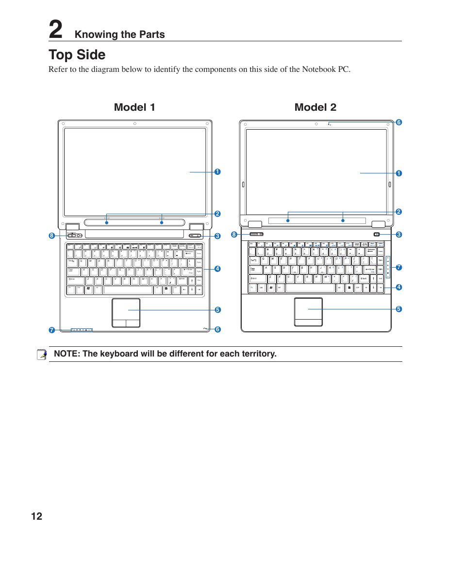 Top side, Knowing the parts, Model 1 model 2 | Asus W6F User Manual | Page 12 / 75