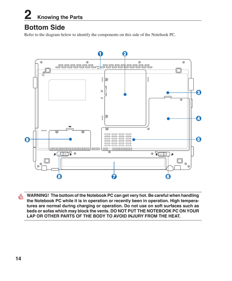 Bottom side | Asus W6F User Manual | Page 14 / 75