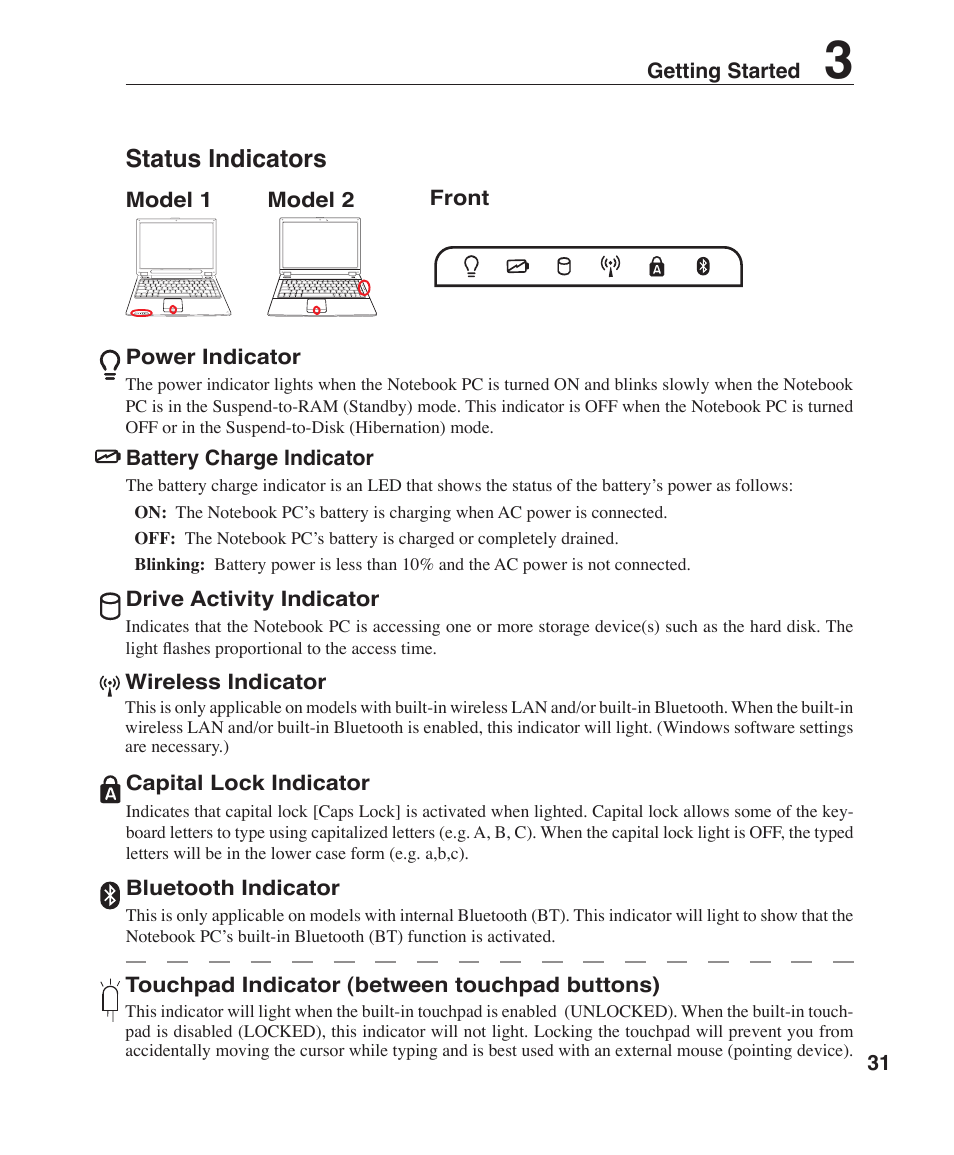 Status indicators | Asus W6F User Manual | Page 31 / 75