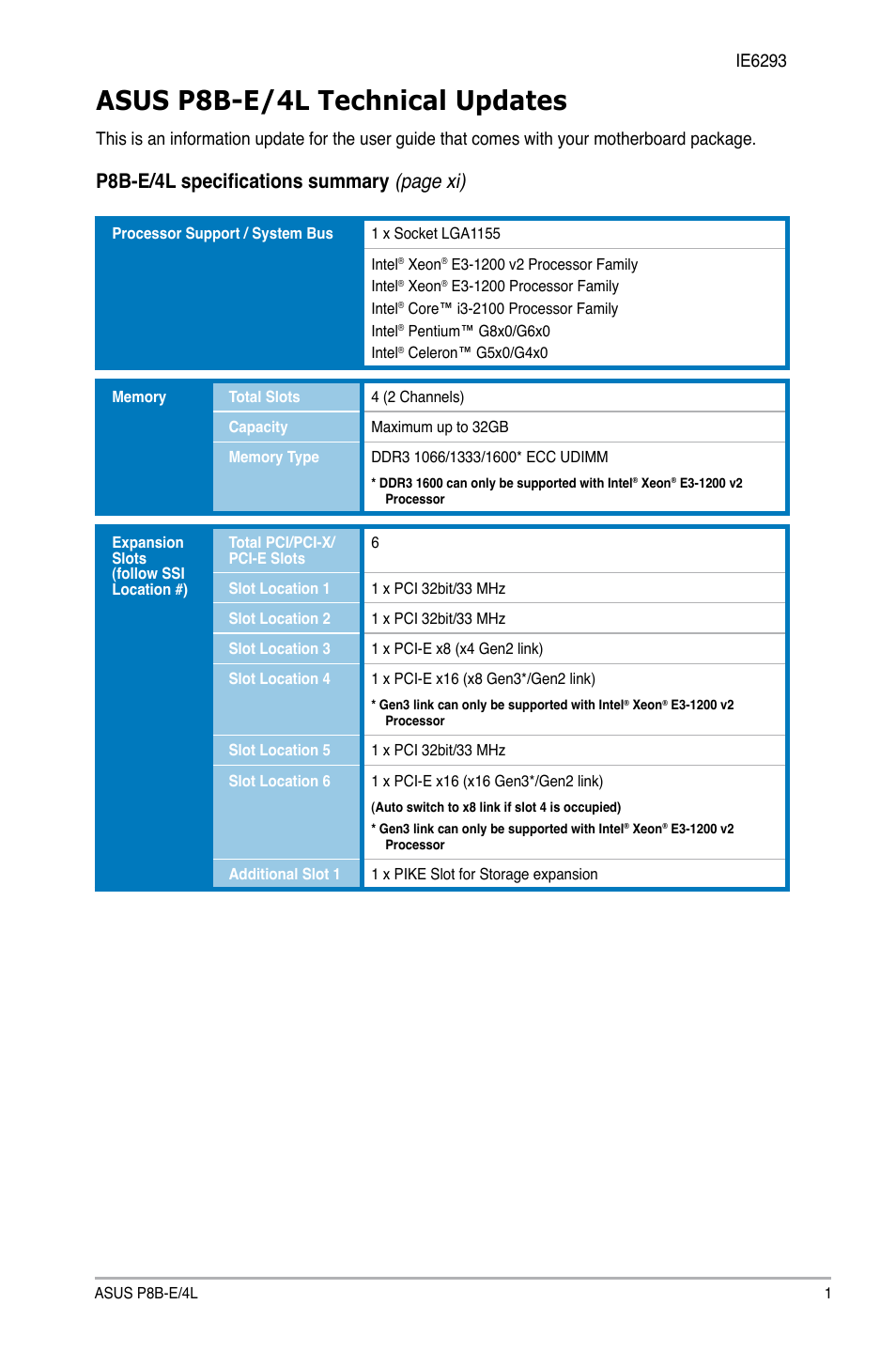 Asus P8B-E/4L User Manual | 2 pages