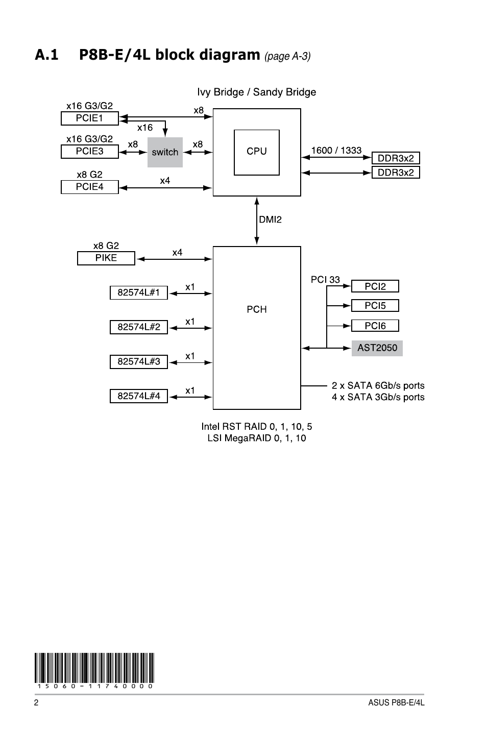 A.1 p8b-e/4l block diagram | Asus P8B-E/4L User Manual | Page 2 / 2