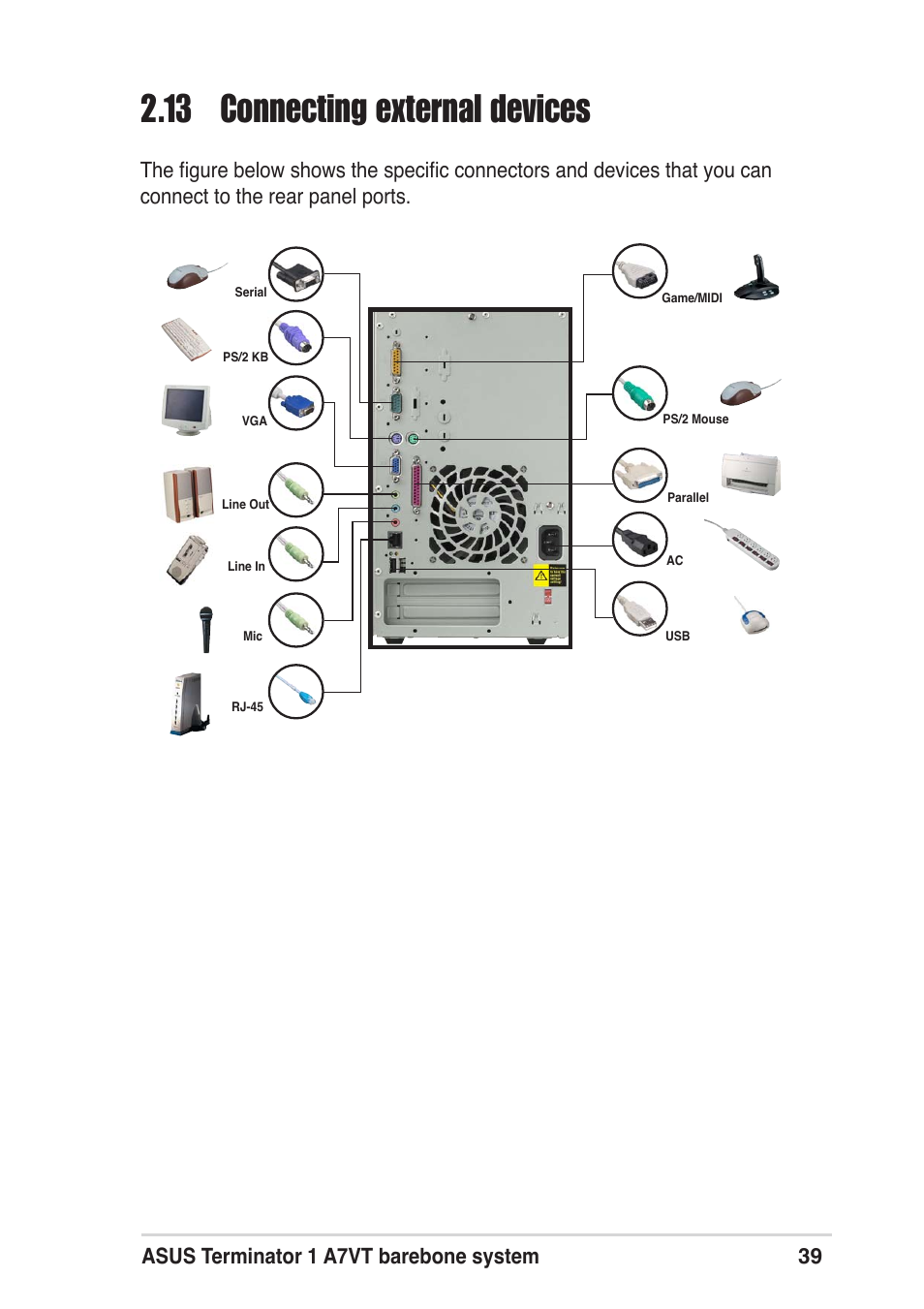 13 connecting external devices, Asus terminator 1 a7vt barebone system 39 | Asus Terminator A7VT User Manual | Page 39 / 98