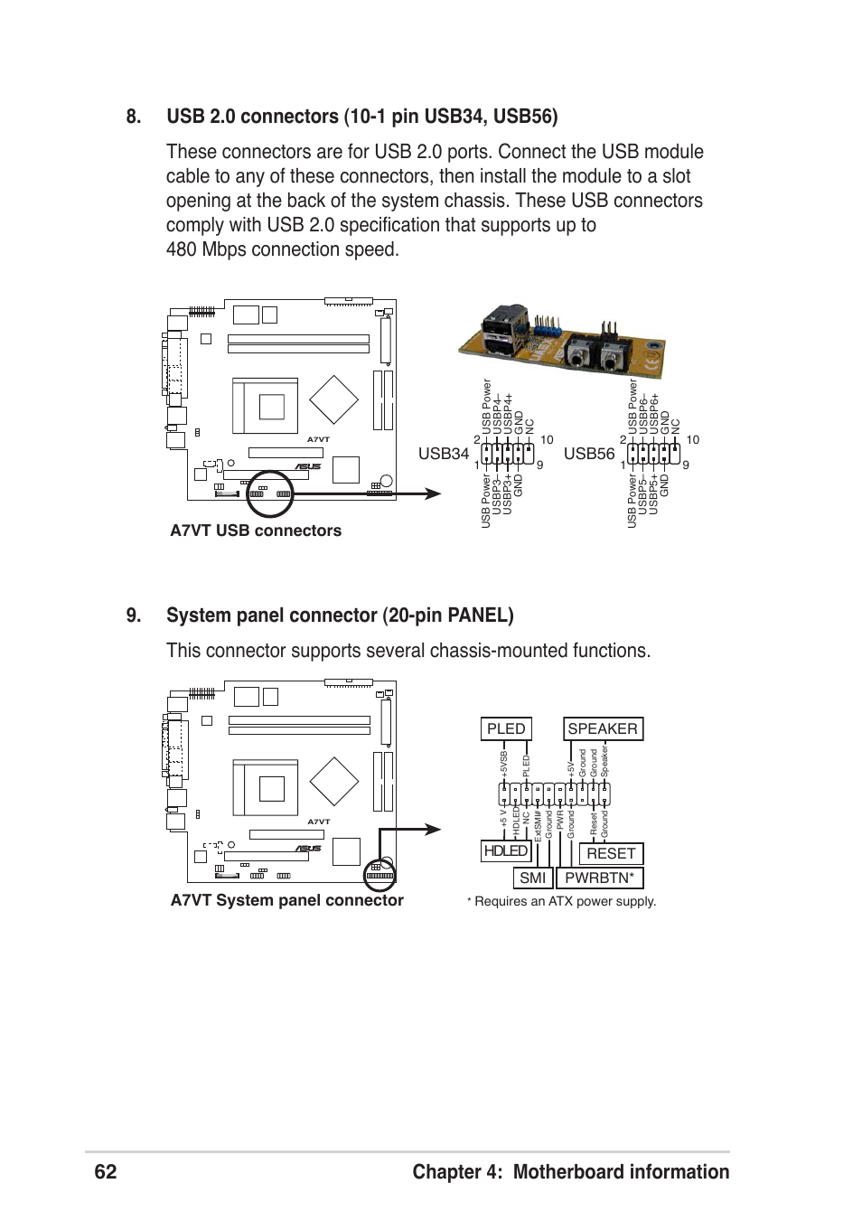 A7vt system panel connector, A7vt usb connectors, Usb34 usb56 | Asus Terminator A7VT User Manual | Page 62 / 98