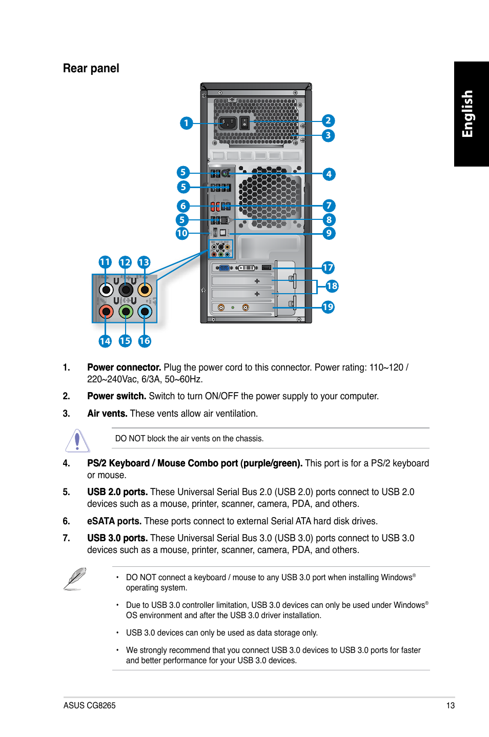 English, Rear panel | Asus CG8265 User Manual | Page 13 / 350