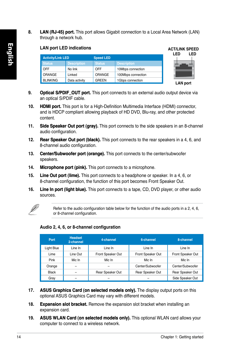 English | Asus CG8265 User Manual | Page 14 / 350