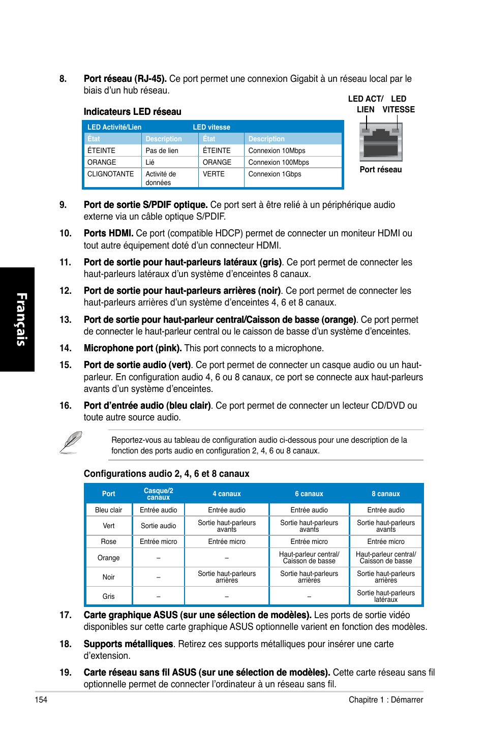 Fr anç ais fr anç ais fr anç ais fr anç ais | Asus CG8265 User Manual | Page 154 / 350