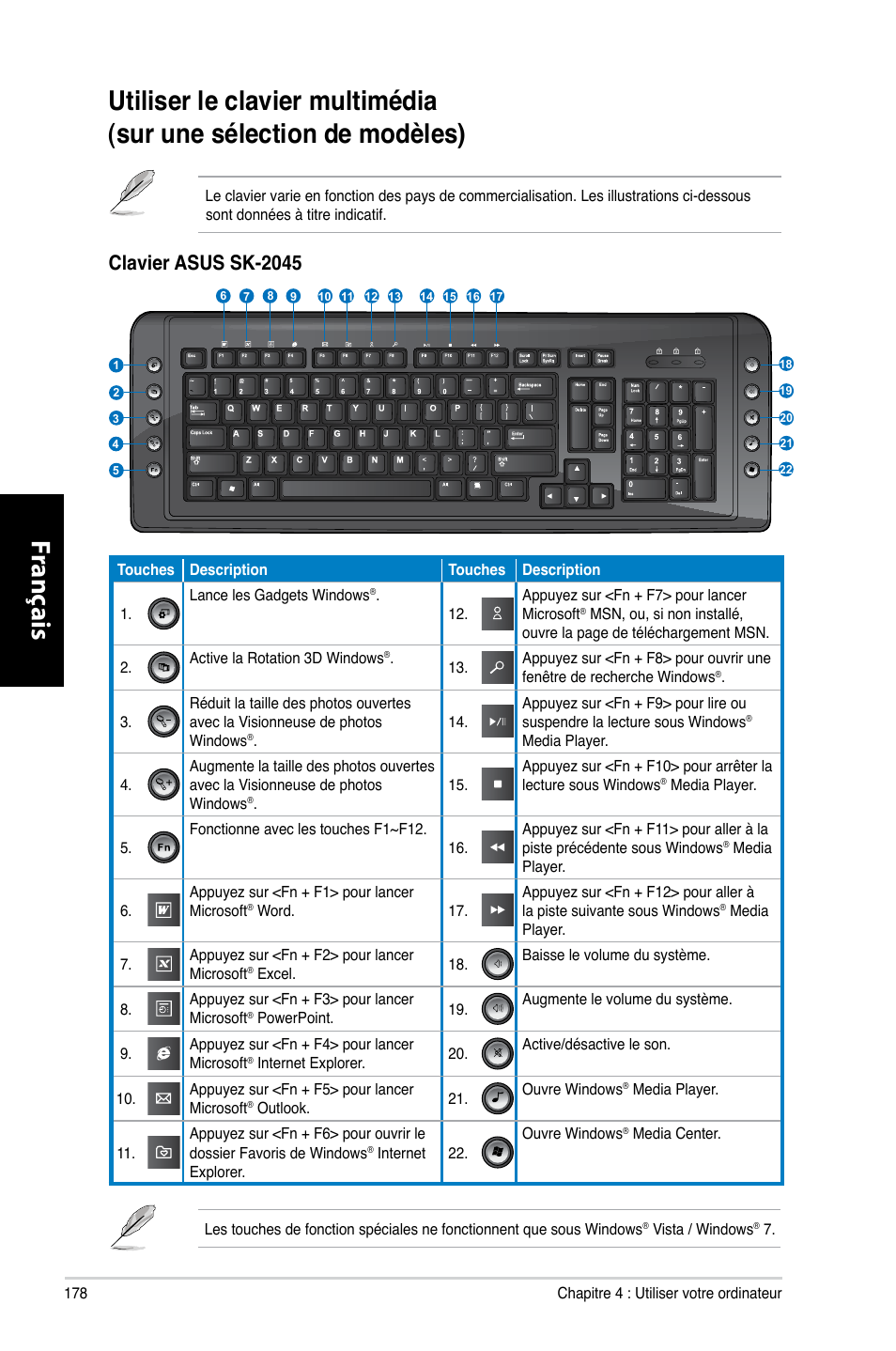 Clavier asus sk-2045 | Asus CG8265 User Manual | Page 178 / 350
