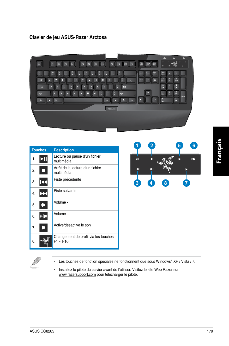 Fr anç ais fr anç ais | Asus CG8265 User Manual | Page 179 / 350