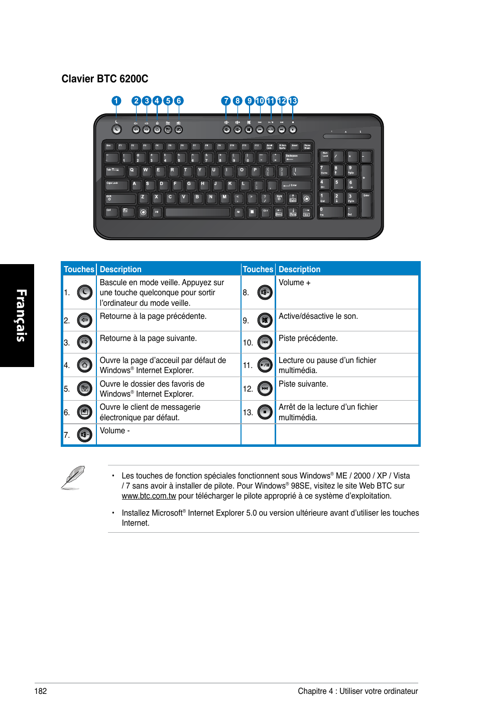 Fr anç ais fr anç ais, Clavier btc 6200c | Asus CG8265 User Manual | Page 182 / 350