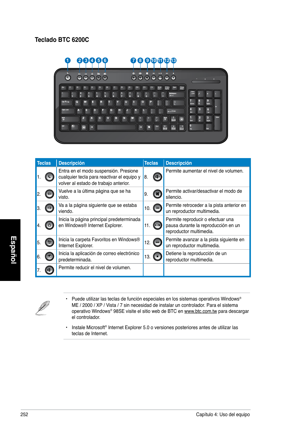 Español, Teclado btc 6200c | Asus CG8265 User Manual | Page 252 / 350