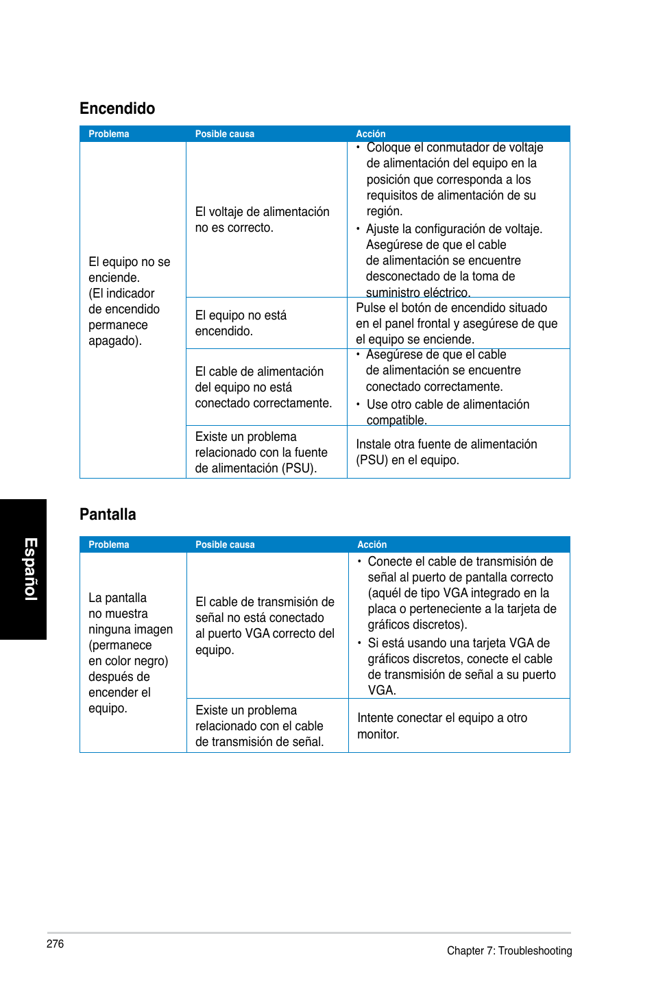 Español, Español encendido, Pantalla | Asus CG8265 User Manual | Page 276 / 350