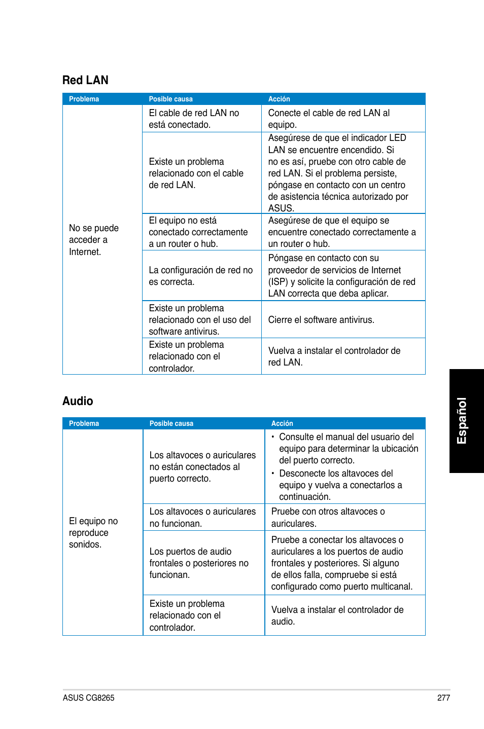 Español, Español red lan, Audio | Asus CG8265 User Manual | Page 277 / 350