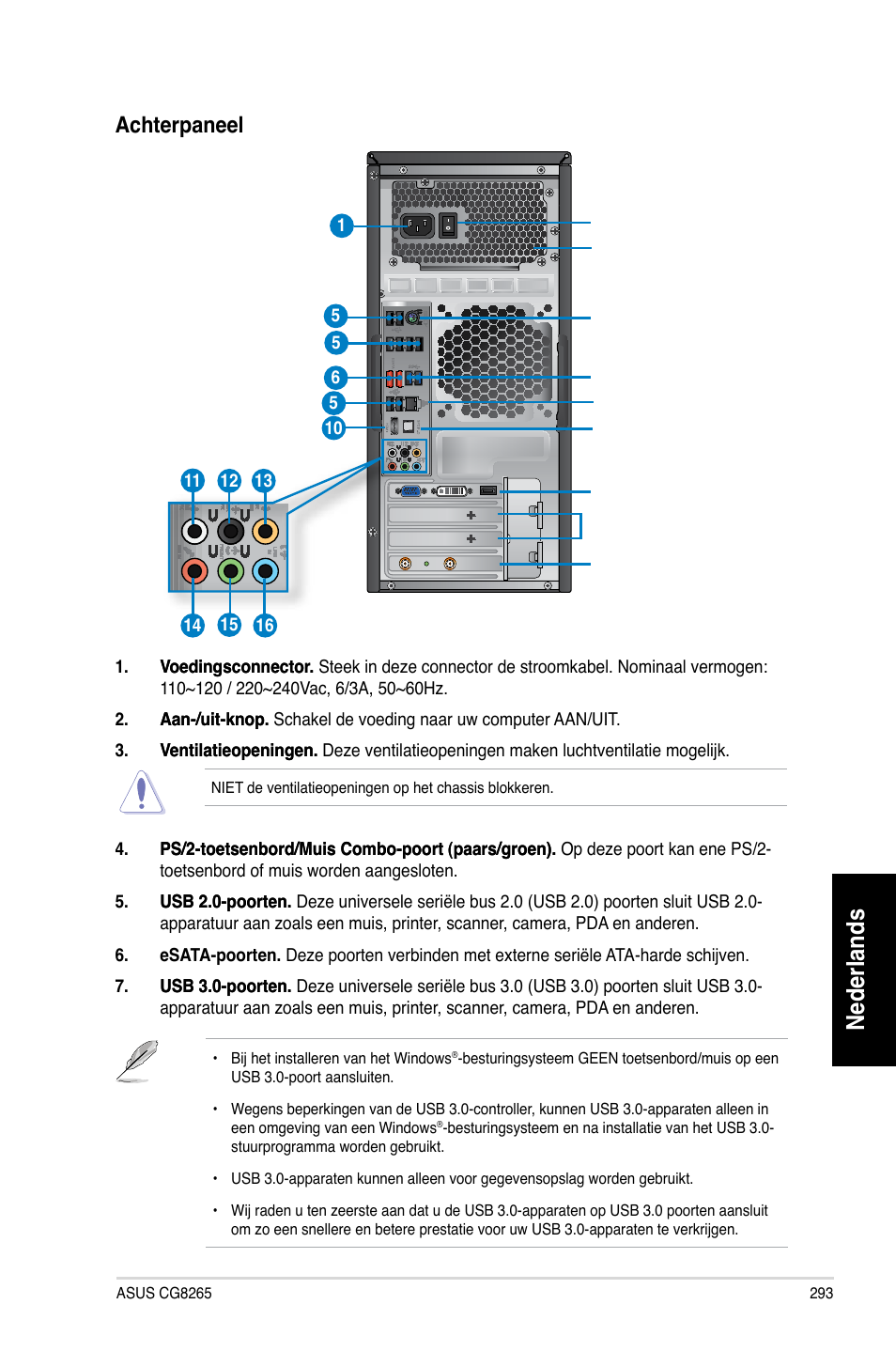 Nederlands, Achterpaneel | Asus CG8265 User Manual | Page 293 / 350