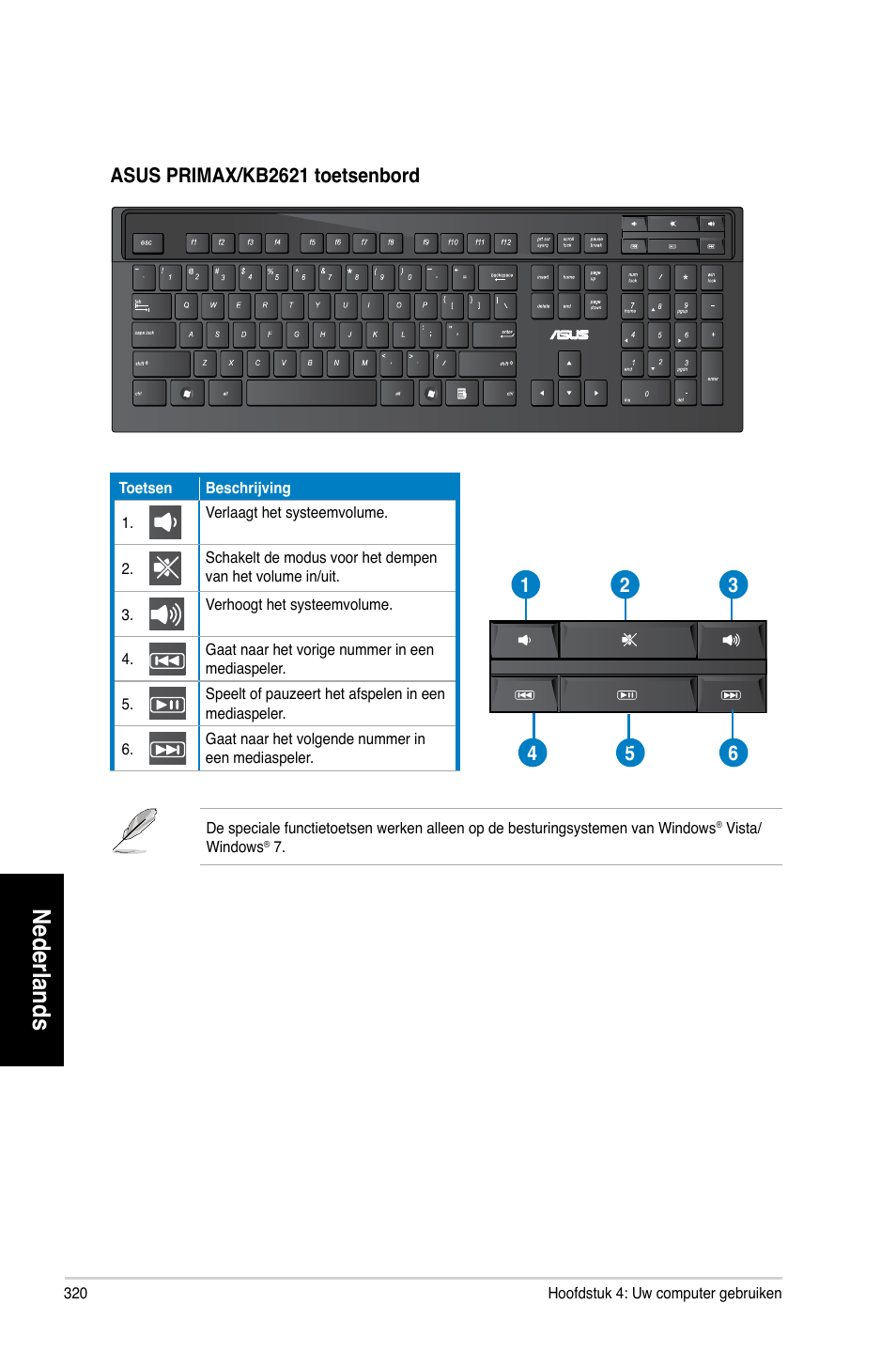 Nederlands | Asus CG8265 User Manual | Page 320 / 350