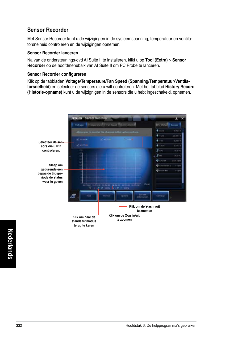 Nederlands, Sensor recorder | Asus CG8265 User Manual | Page 332 / 350