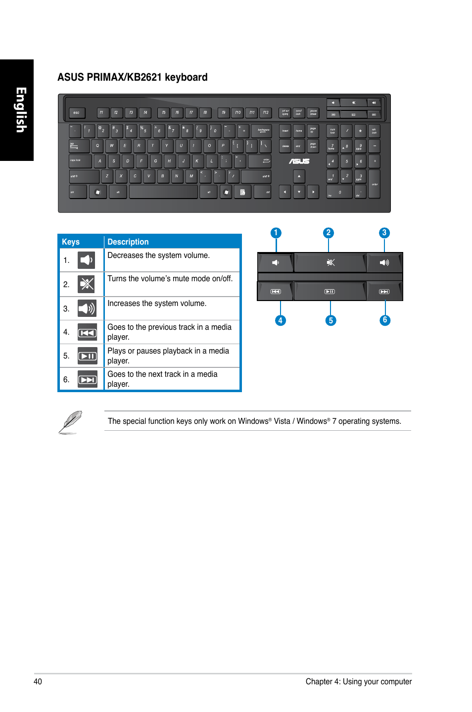 English, Asus primax/kb2621 keyboard | Asus CG8265 User Manual | Page 40 / 350