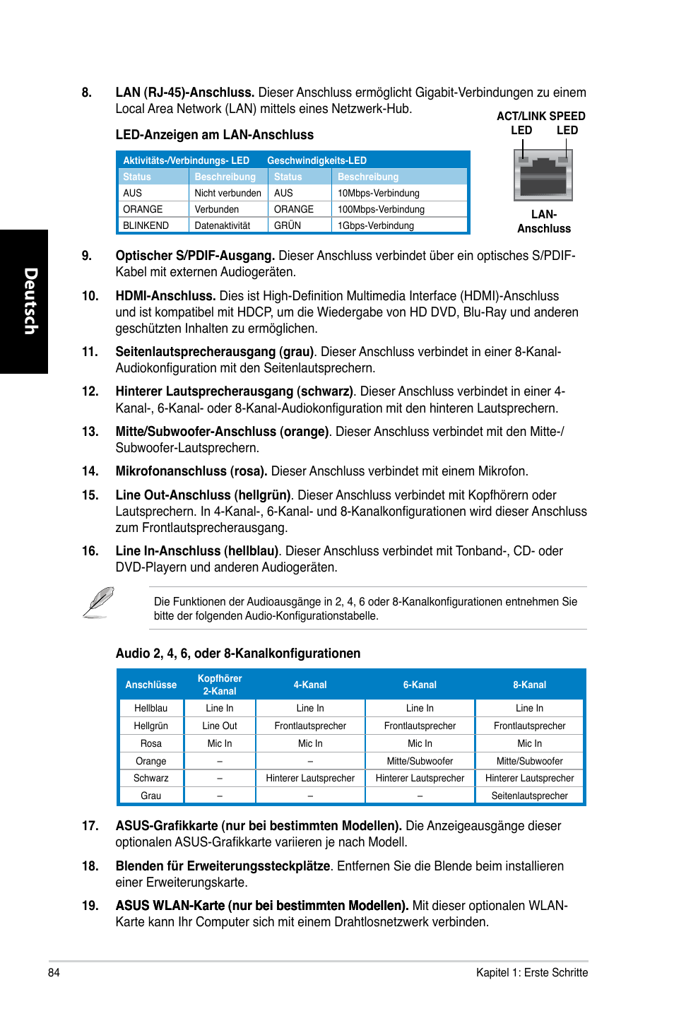 Deutsch d eutsch d eutsch d eutsch | Asus CG8265 User Manual | Page 84 / 350