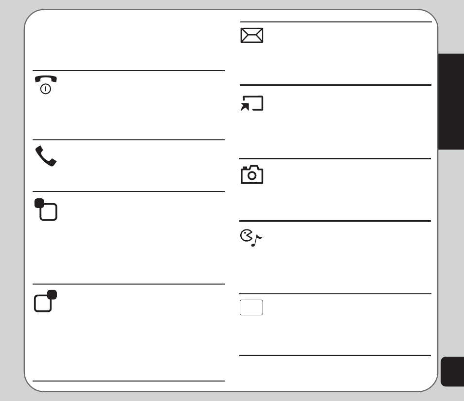 Function keys, Getting started | Asus V66 User Manual | Page 17 / 70