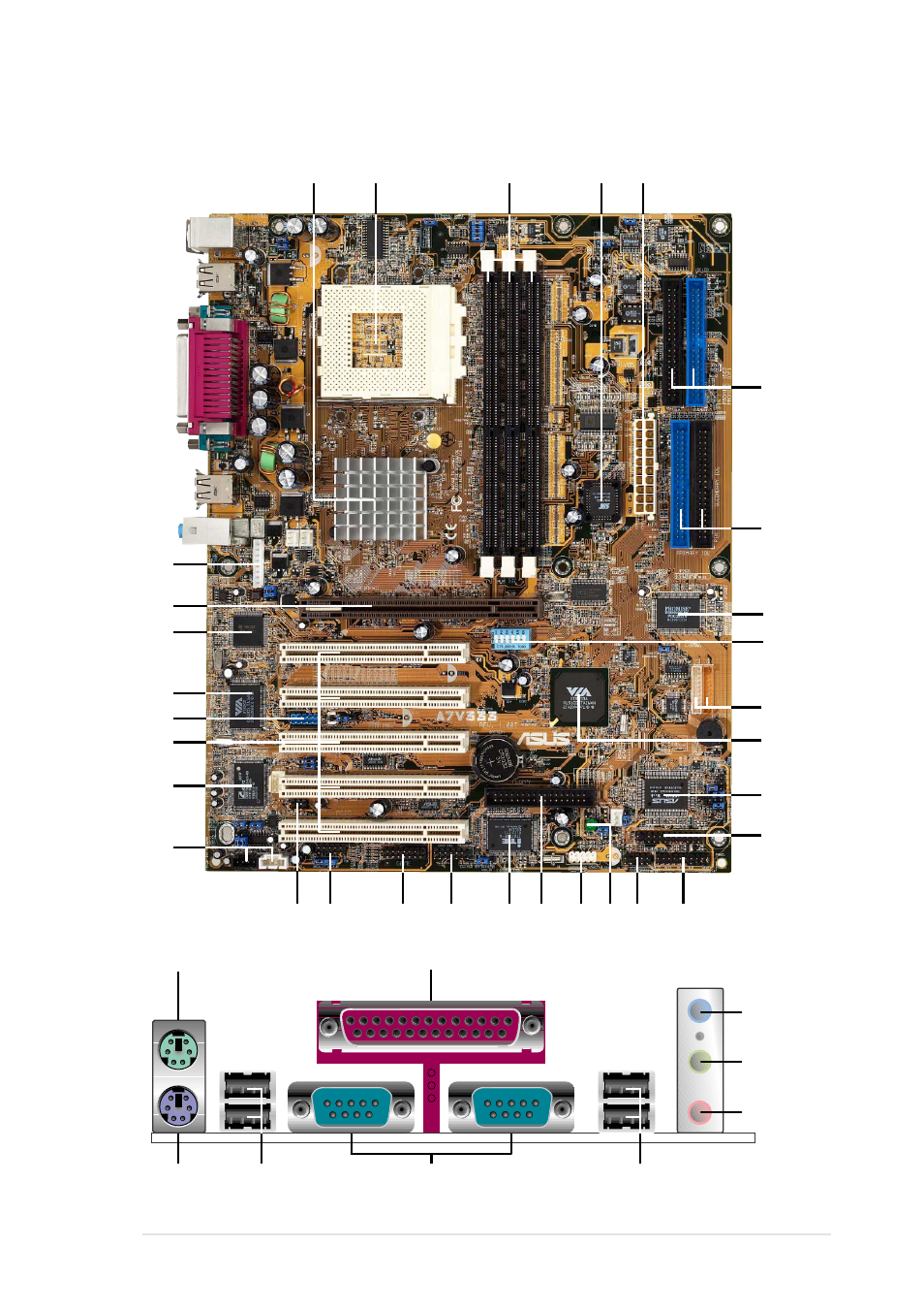 1 component locations | Asus A7V333 User Manual | Page 15 / 140