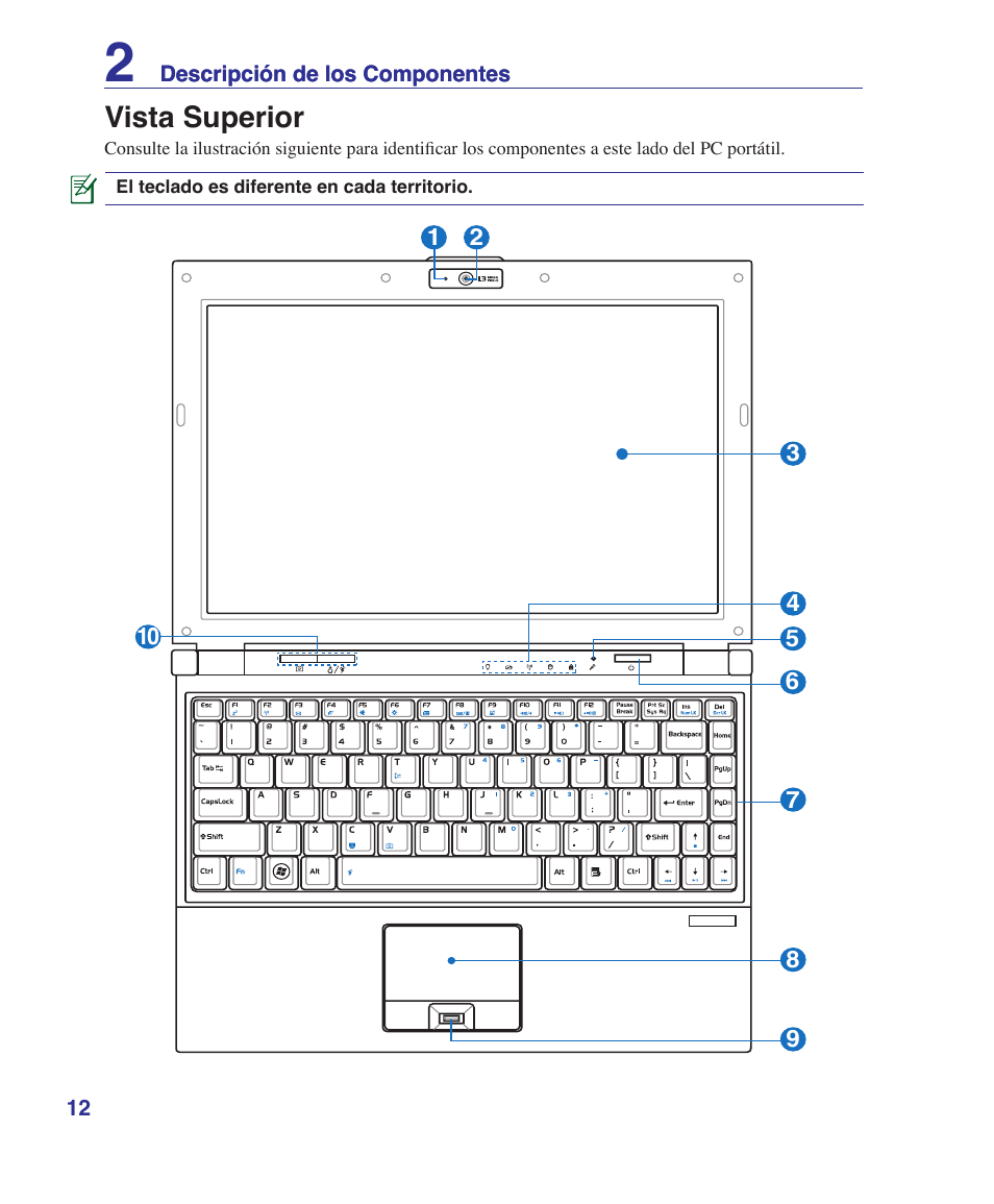 Top side, Vista superior | Asus U6V User Manual | Page 12 / 88