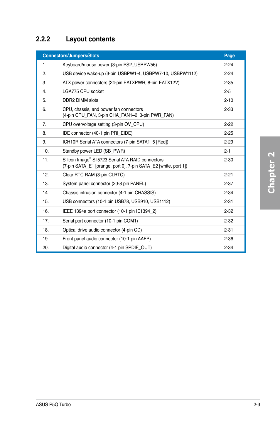 2 layout contents, Layout contents -3, Chapter 2 | Asus P5Q TURBO User Manual | Page 21 / 114