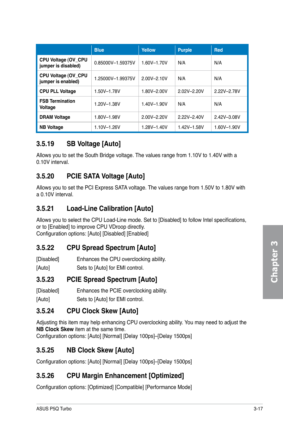 19 sb voltage [auto, 20 pcie sata voltage [auto, 21 load-line calibration [auto | 22 cpu spread spectrum [auto, 23 pcie spread spectrum [auto, 24 cpu clock skew [auto, 25 nb clock skew [auto, 26 cpu margin enhancement [optimized, Sb voltage [auto] -17, Pcie sata voltage [auto] -17 | Asus P5Q TURBO User Manual | Page 75 / 114