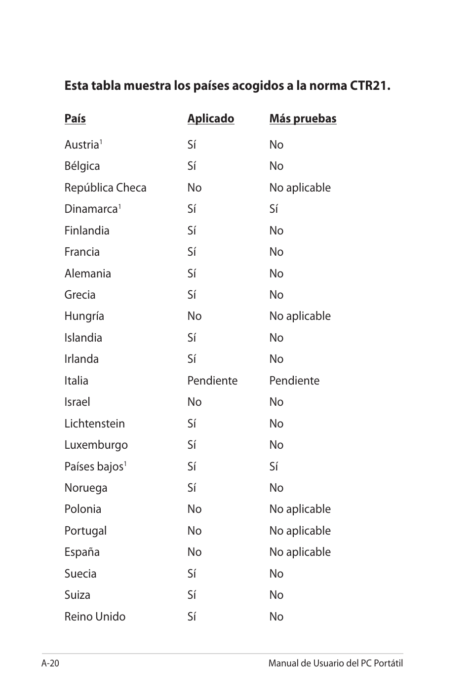 Asus X5MTK User Manual | Page 94 / 114