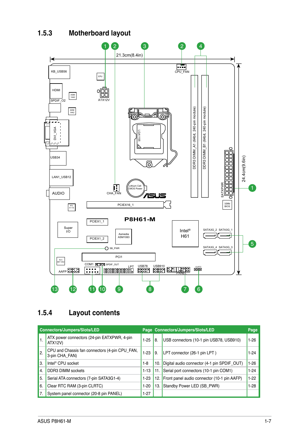 3 motherboard layout, 4 layout contents, Motherboard layout -7 | Layout contents -7, 3 motherboard layout 1.5.4 layout contents, P8h61-m | Asus P8H61-M User Manual | Page 19 / 74