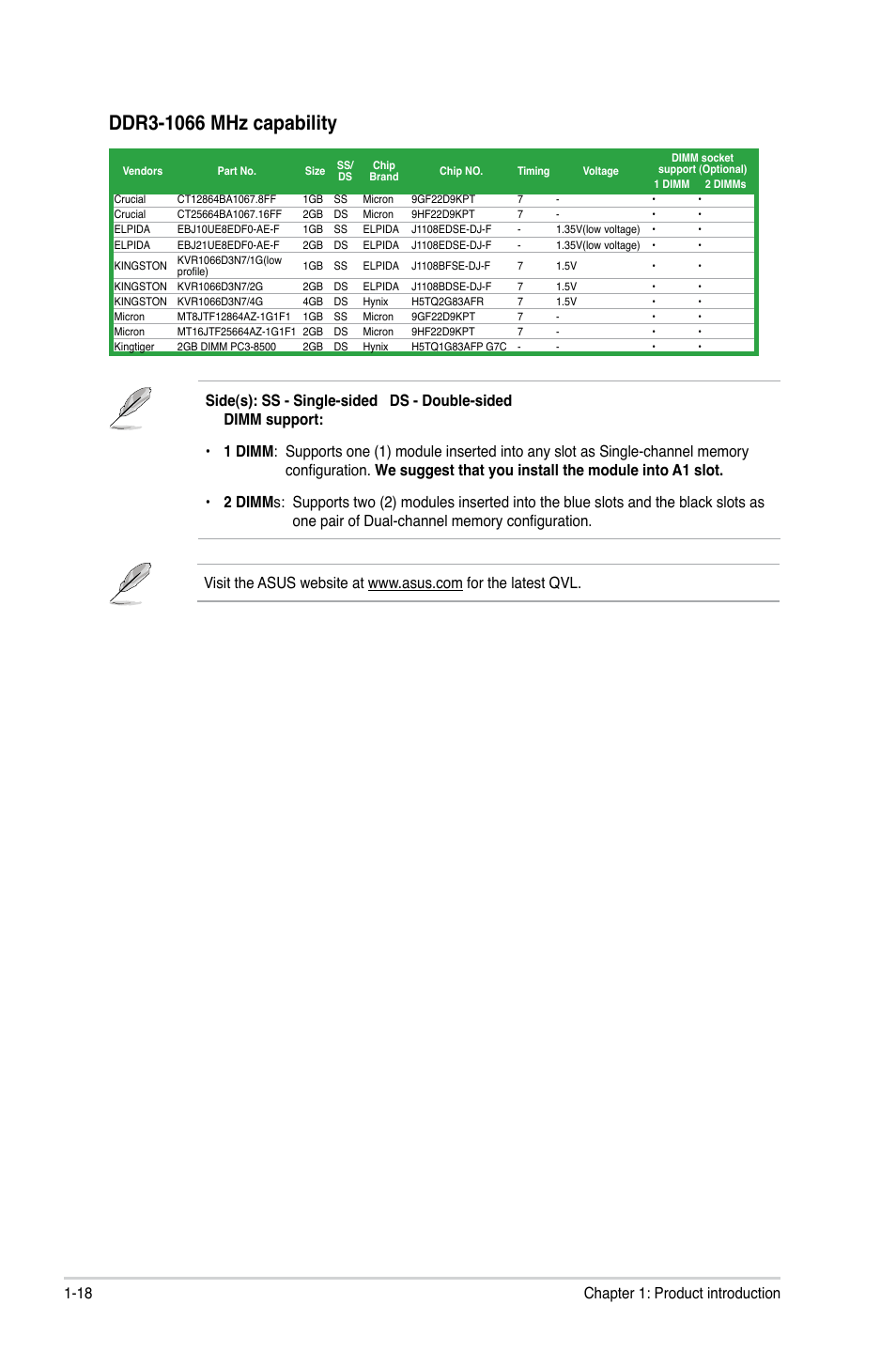 18 chapter 1: product introduction | Asus P8B75-M LE PLUS User Manual | Page 28 / 78