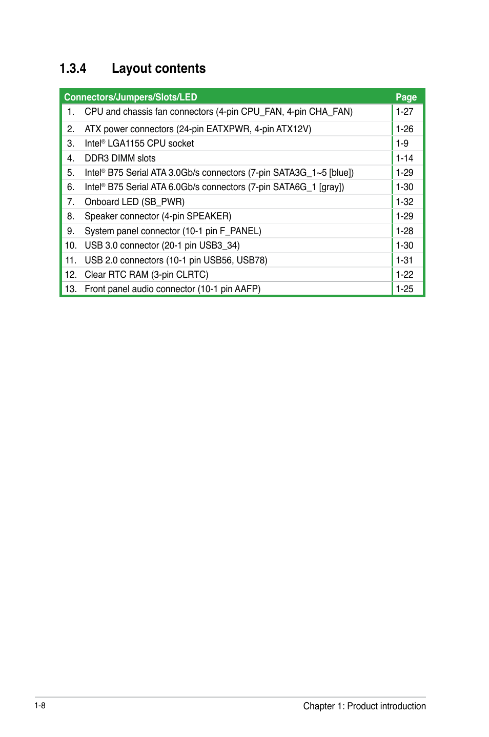 4 layout contents | Asus P8B75-M LX PLUS User Manual | Page 20 / 82