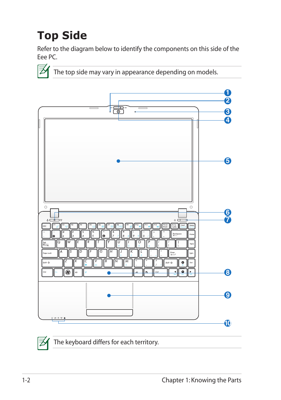 Top side | Asus Eee PC 1215T User Manual | Page 10 / 62