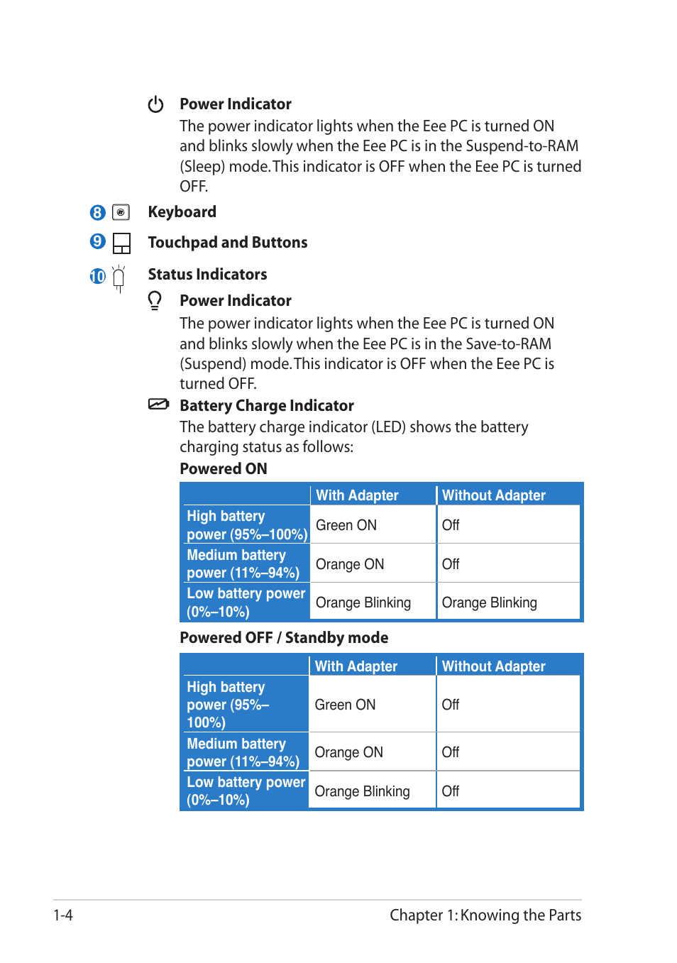 Asus Eee PC 1215T User Manual | Page 12 / 62