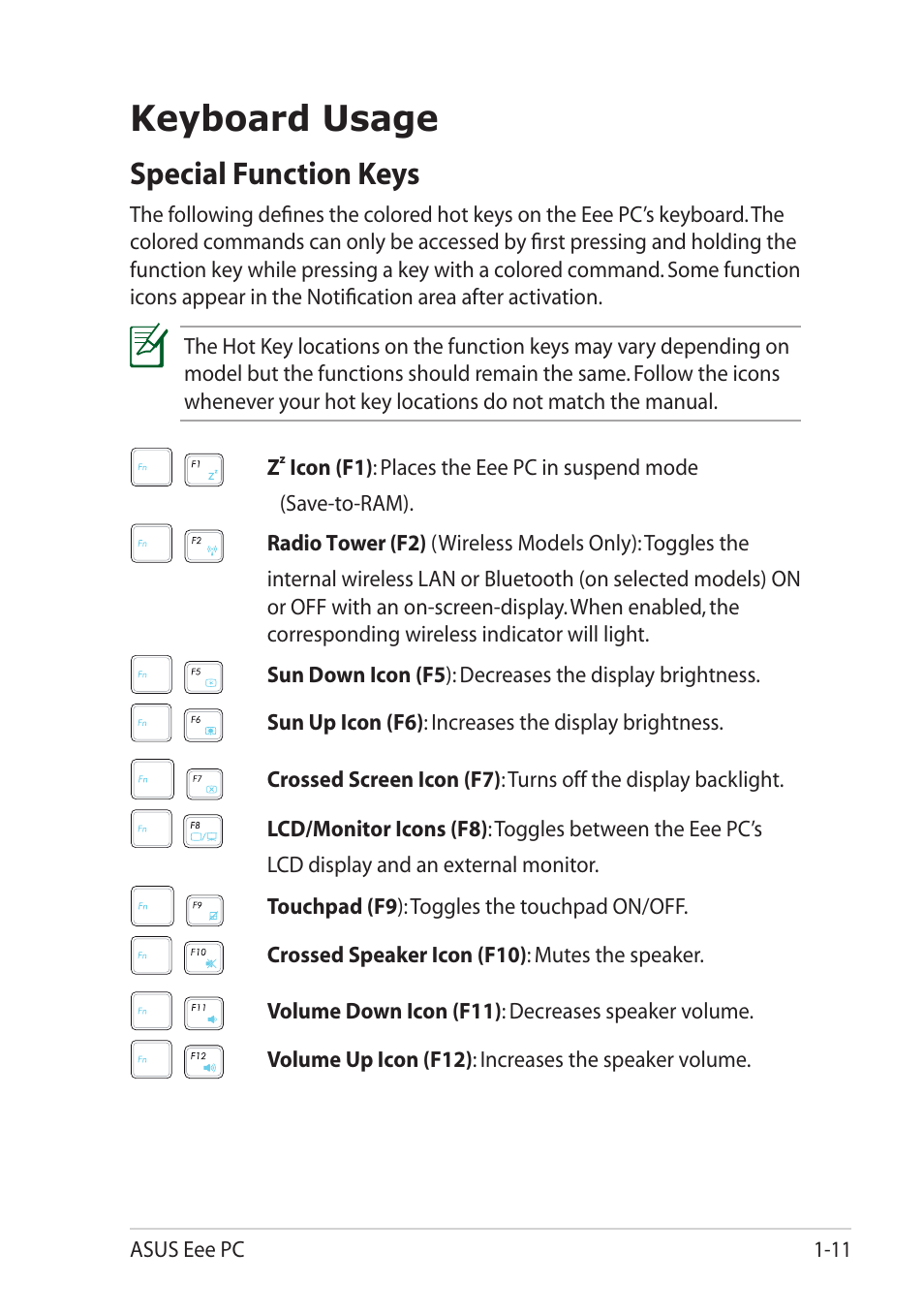 Keyboard usage, Special function keys | Asus Eee PC 1215T User Manual | Page 19 / 62