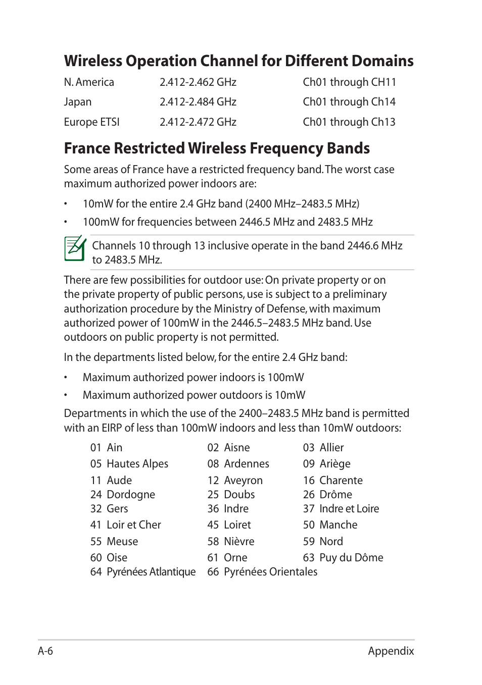 Wireless operation channel for different domains, France restricted wireless frequency bands | Asus Eee PC 1215T User Manual | Page 54 / 62