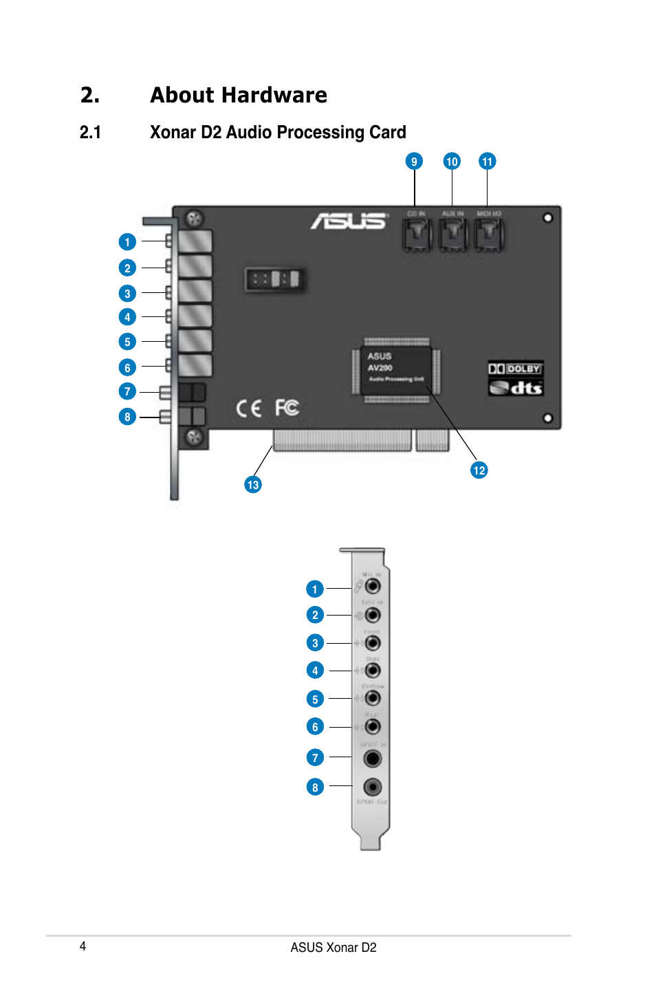 About hardware, 1 xonar d2 audio processing card, About hardware 2.1 | Xonar d2 audio processing card | Asus Xonar D2X User Manual | Page 10 / 84