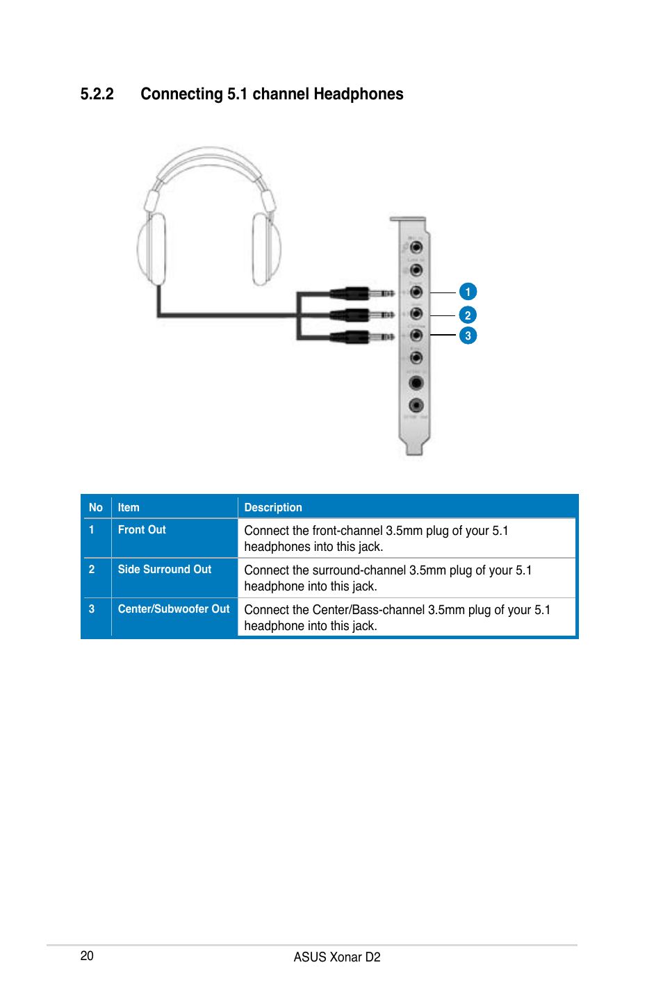 2 connecting 5.1 channel headphones | Asus Xonar D2X User Manual | Page 26 / 84