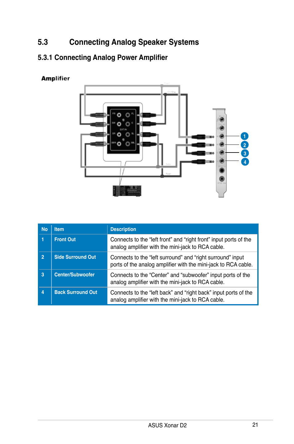 3 connecting analog speaker systems, Connecting analog speaker systems, 1 connecting analog power amplifier | Asus Xonar D2X User Manual | Page 27 / 84