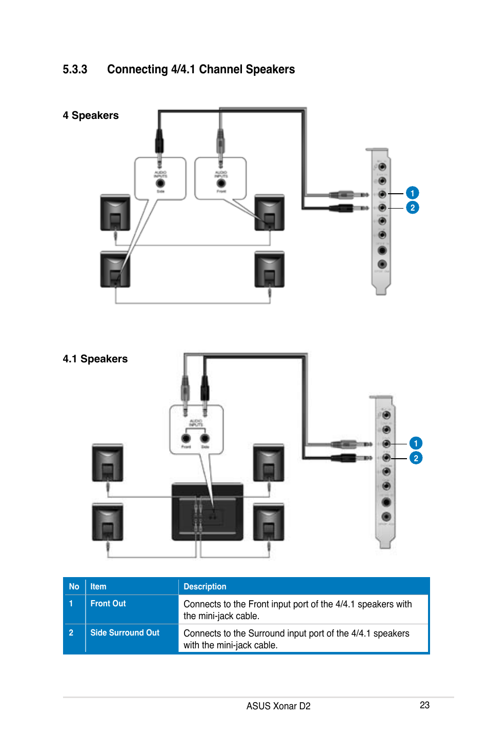 3 connecting 4/4.1 channel speakers | Asus Xonar D2X User Manual | Page 29 / 84