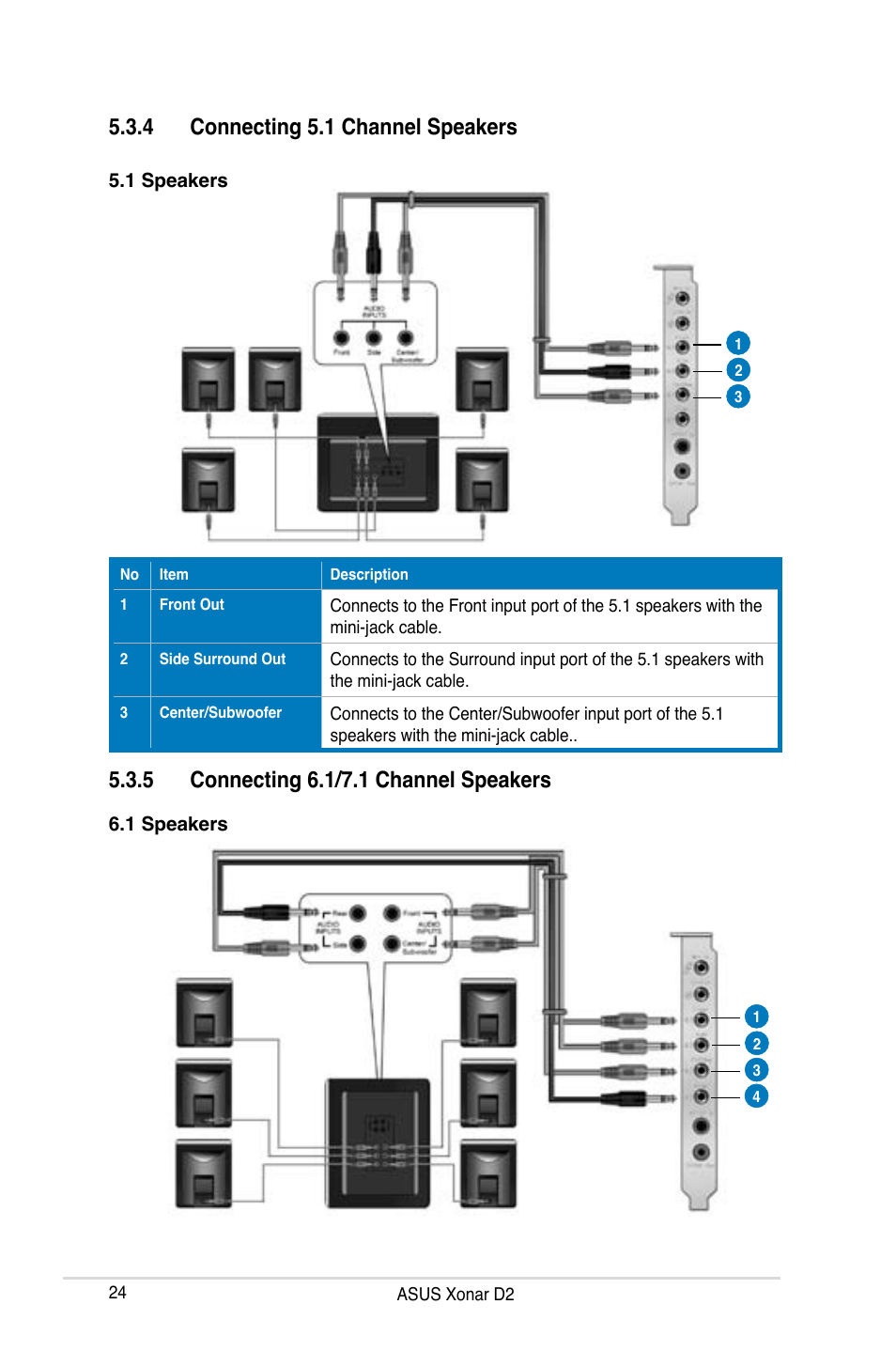 Asus Xonar D2X User Manual | Page 30 / 84