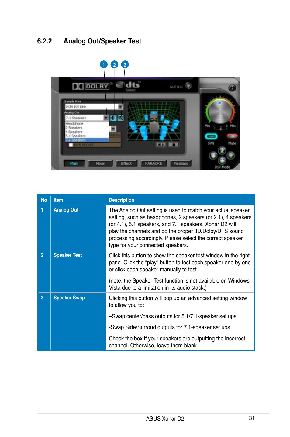2 analog out/speaker test | Asus Xonar D2X User Manual | Page 37 / 84