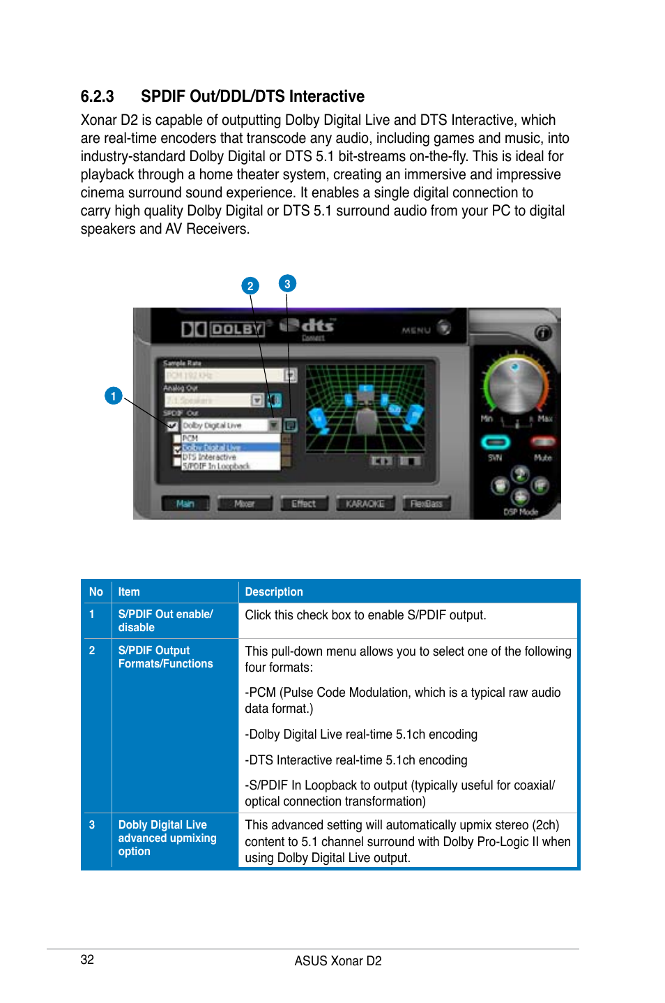 3 spdif out/ddl/dts interactive | Asus Xonar D2X User Manual | Page 38 / 84