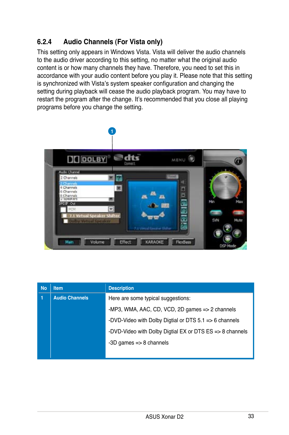 4 audio channels (for vista only) | Asus Xonar D2X User Manual | Page 39 / 84