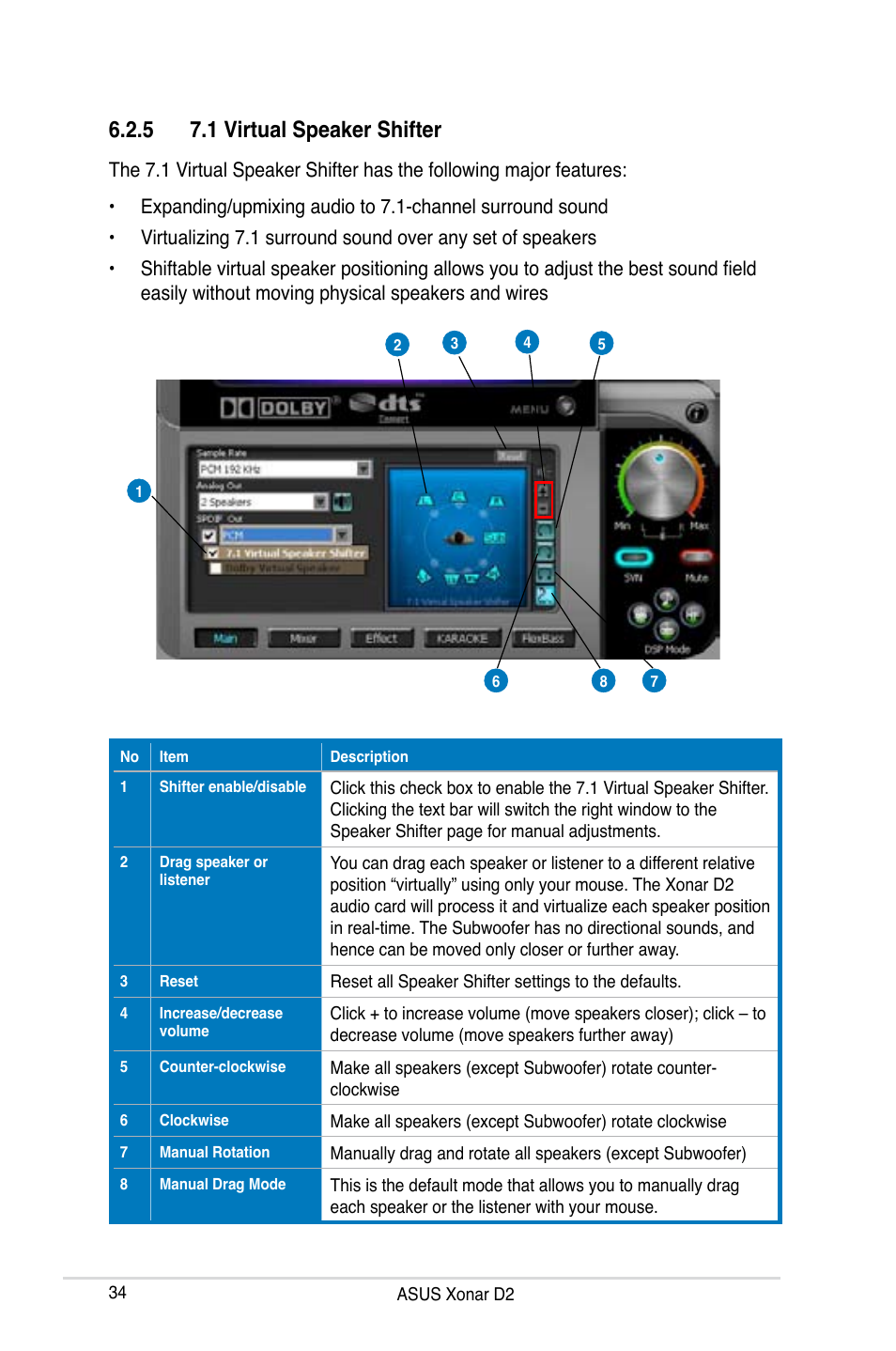 5 7.1 virtual speaker shifter | Asus Xonar D2X User Manual | Page 40 / 84