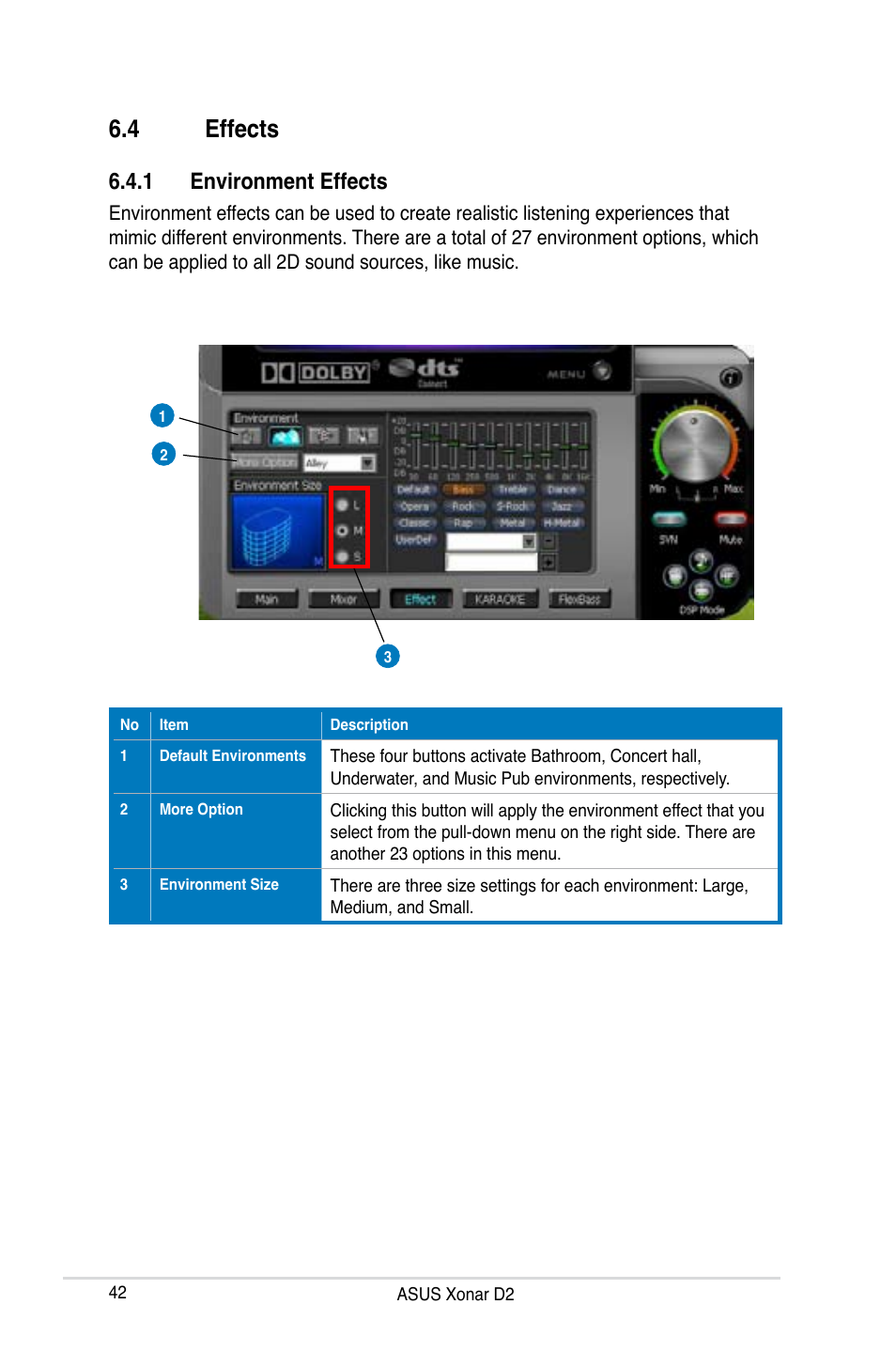 4 effects, Effects, 1 environment effects | Asus Xonar D2X User Manual | Page 48 / 84