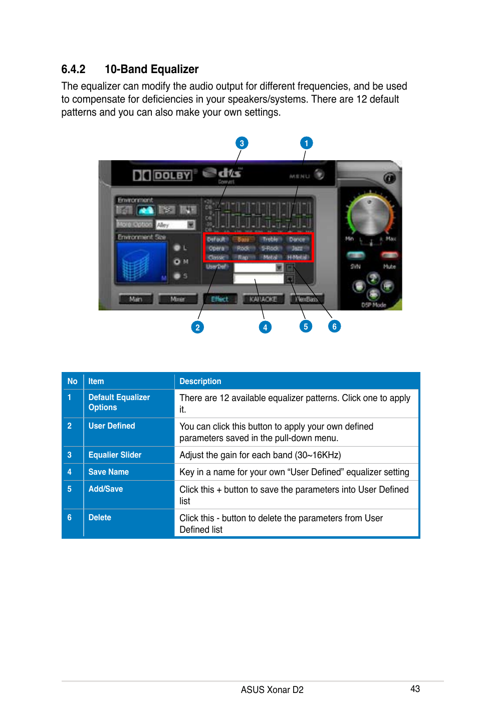 2 10-band equalizer | Asus Xonar D2X User Manual | Page 49 / 84