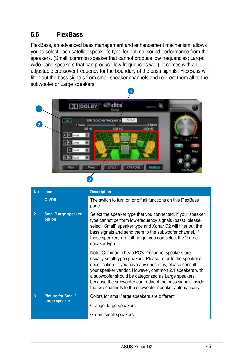 6 flexbass, Flexbass | Asus Xonar D2X User Manual | Page 51 / 84