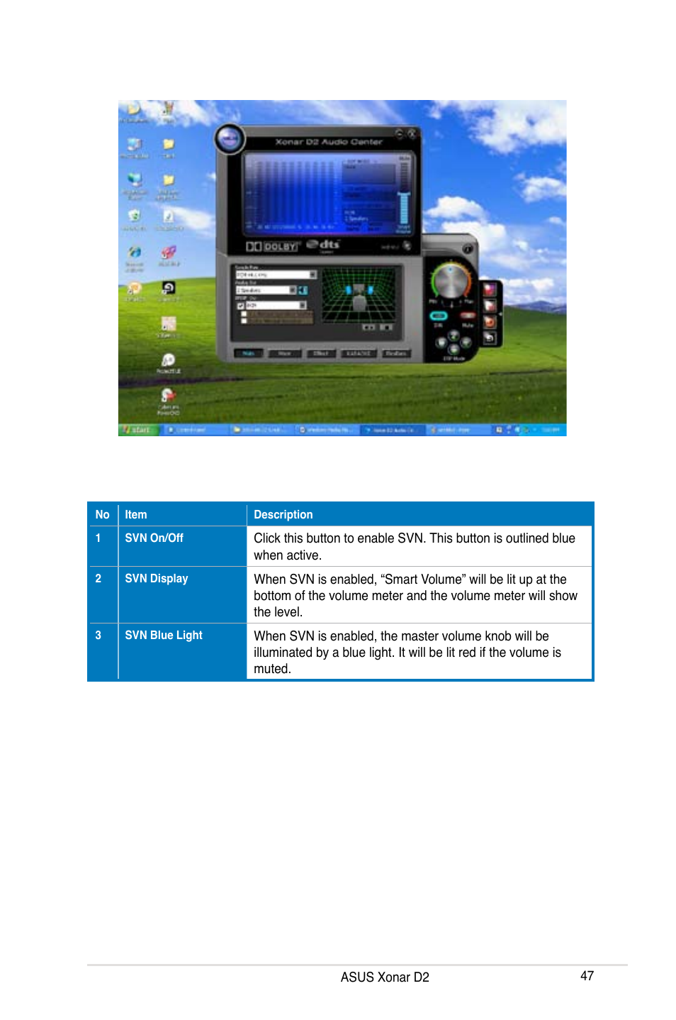 Asus Xonar D2X User Manual | Page 53 / 84