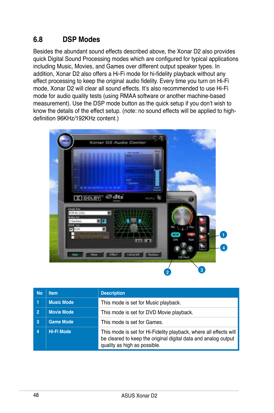 8 dsp modes, Dsp modes | Asus Xonar D2X User Manual | Page 54 / 84